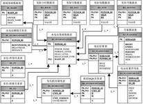 �����ܺ�����Ϸ��Ƶ��ϰ��ƽ�������ۣ�����ס�����ϵȷ���...